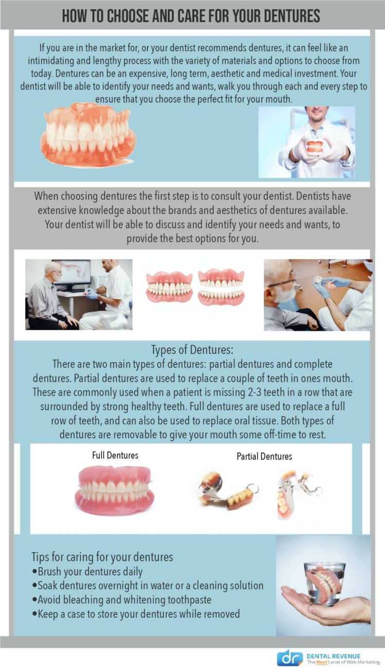 How to Choose and Care for Your Dentures Infographic